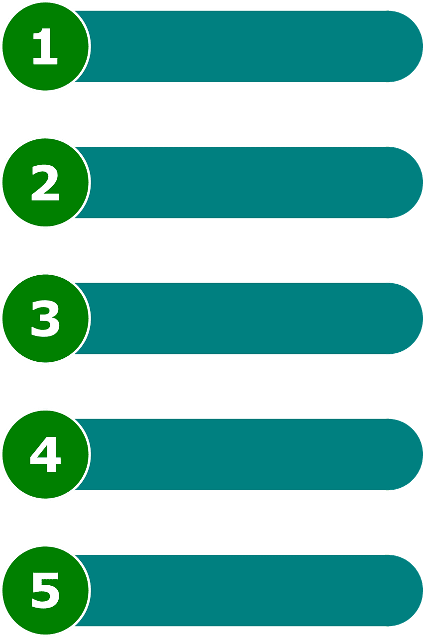 steps list , green circles with numbers in them
